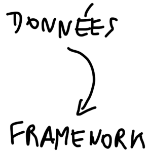 données-framework.png