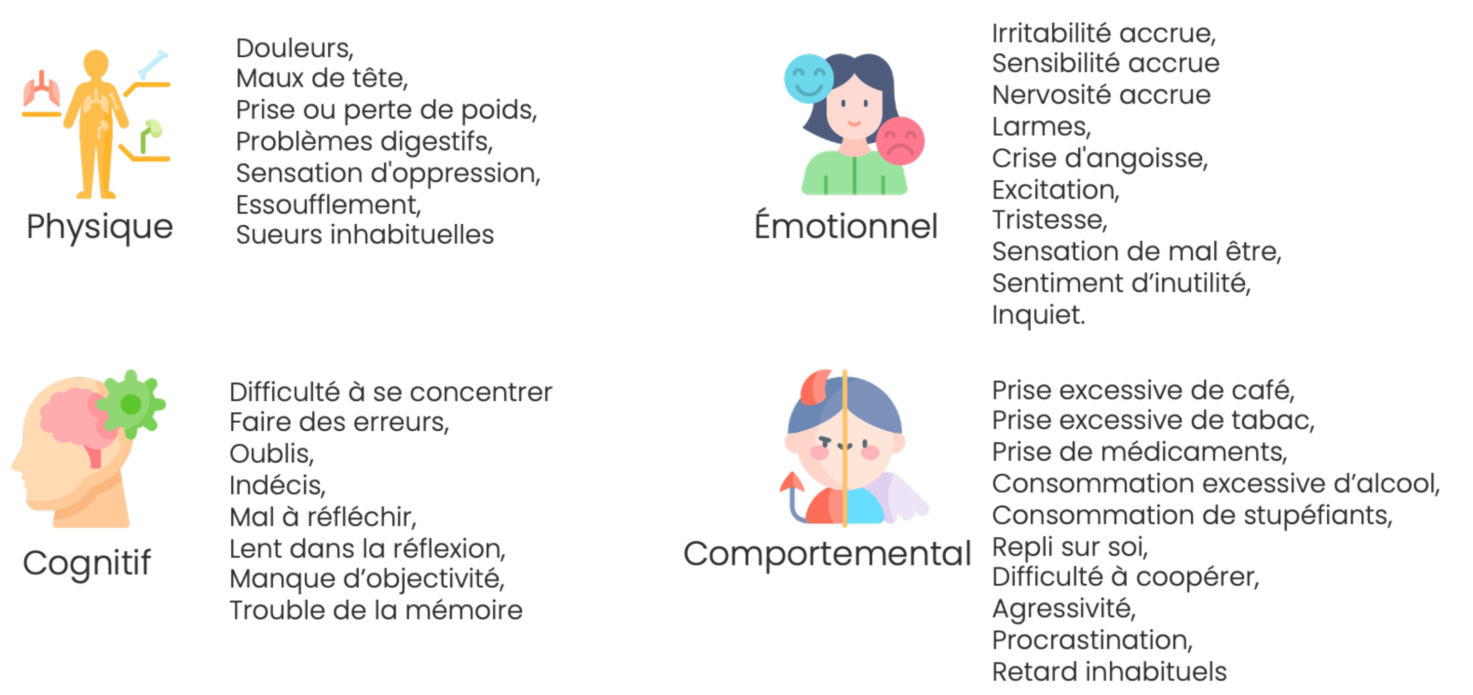 Les symptômes du stress