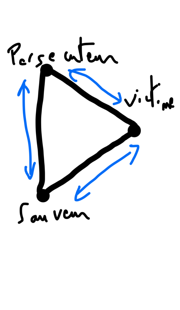 triangle-dramatique.png